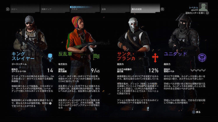 Ghost Recon Wildlands ゴーストリコン ワイルドランズ Game System Ubisoft